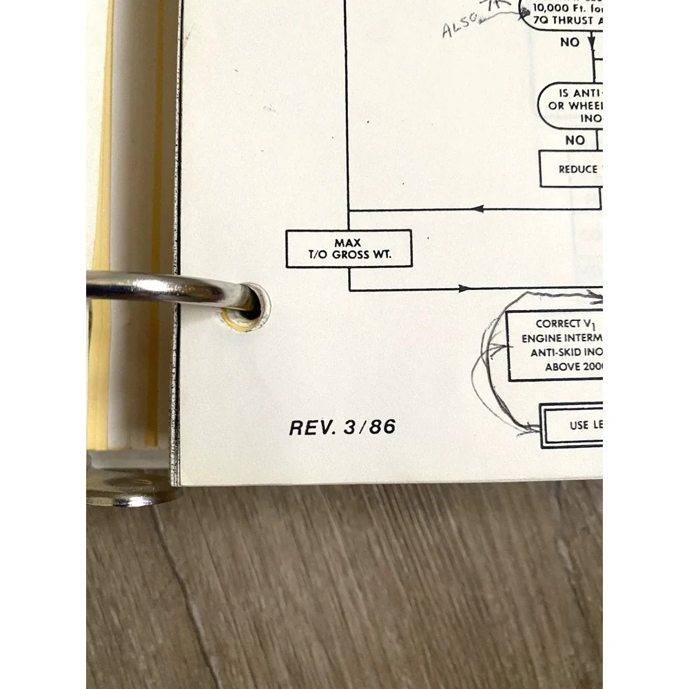 Northwest B747 Flight Crew Training Manual Binder Original Set 2 80s 90s NWA‎